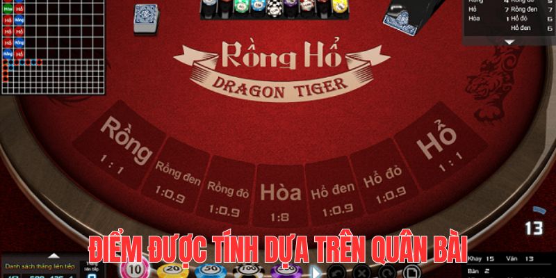 so xo 888 đăng nhập lô đề dễ thắng