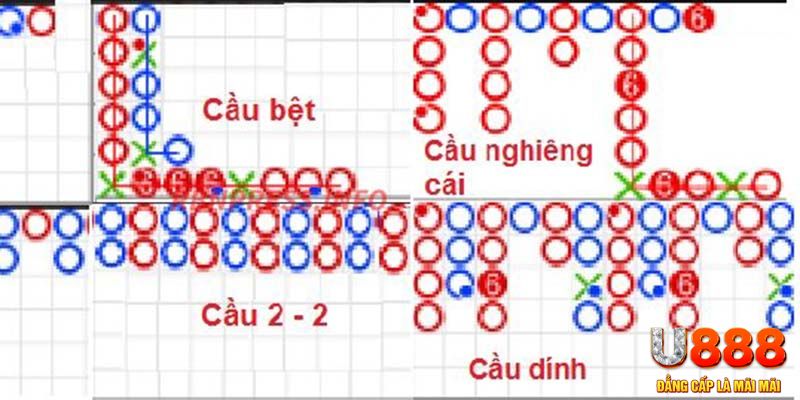 so xo 888 đăng nhập roulette khuyến mãi